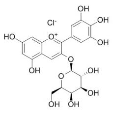 氯化飞燕草素-3-O-半乳糖苷分析标准品,HPLC≥95%