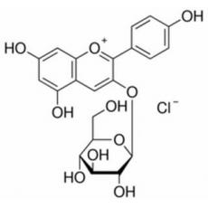 天竺葵素-3-氯化葡萄糖苷分析标准品,HPLC≥95%