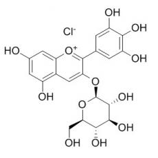 氯化飞燕草素-3-O-葡萄糖苷分析标准品,HPLC≥95%