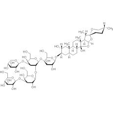 Z906779 毛地黃皂苷, 50%，水溶性