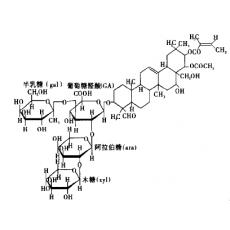 Z917817 皂素, BR,10~25%